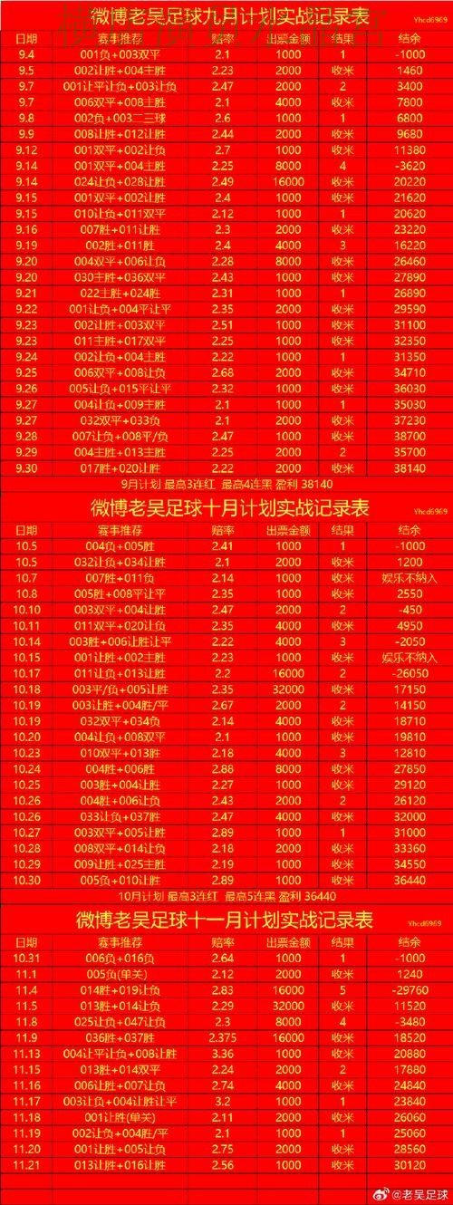 世界杯投注登录入口打不开怎么办一文看懂