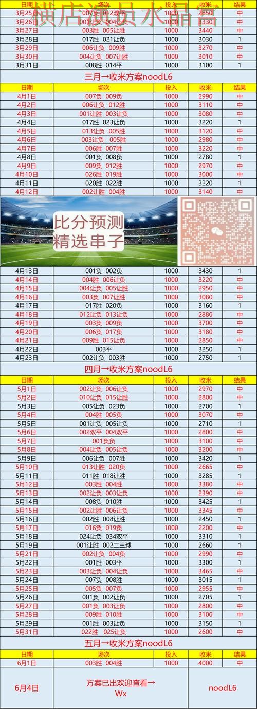 世界杯买球网站常见问题一次说清全攻略 世界杯买球网站常见问题一次说清全攻略