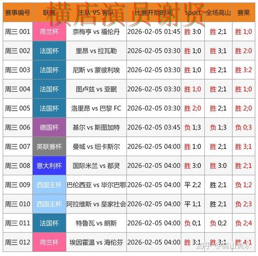 极速体育世界杯投注网站入口与赔率分析 极速体育世界杯投注网站入口与赔率分析