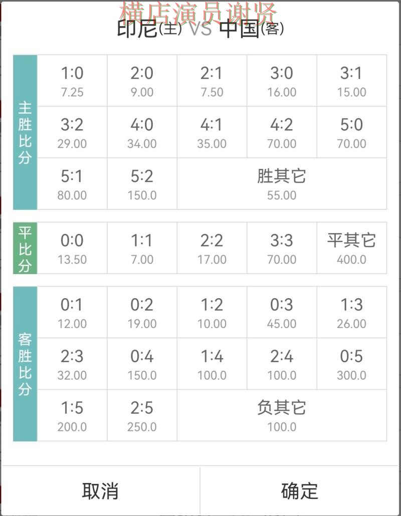 极速体育世界杯投注网站入口与赔率分析 极速体育世界杯投注网站入口与赔率分析