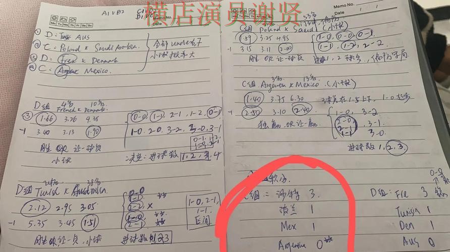 世界杯直播期间热门世界杯投注入口盘点与玩法指南分析 世界杯直播期间热门世界杯投注入口盘点与玩法指南分析
